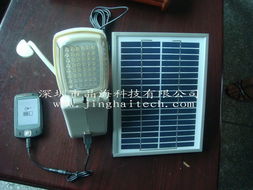 探索晶海科技 电热服装与太阳能照明的创新融合